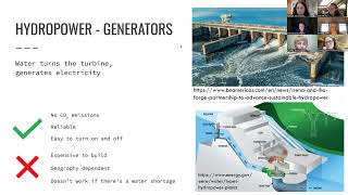 Scientists for XR: Clean Energy Basics Workshop