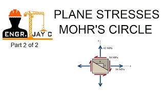 Strength of Materials: Mohr's Circle Part 2 of 2