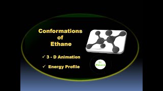 Conformations  of Ethane II 3 D Animation & Energy Profile Movie