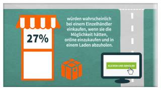 UPS Pulse of the Online Shopper 2013 DE