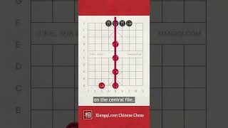 Xiangqi Checkmate Strategies: Double Cannon Checkmate