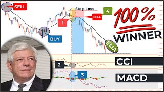 🔴 100% High Accuracy - MACD 'BASIC to ADVANCED' Trading Setups (With 5 Detailed Examples)