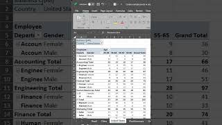 Generate Multiple Pivot Tables Across Various Sheets with a Single Click #exceltips #exceltricks