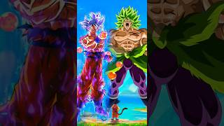 Who Is Stronger Goku ultra instinct Vs Broly #dragonball #dragonballsuper #goku #broly