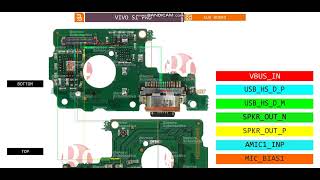 VIVO S1 Pro Complete schematic diagram and hardware solution