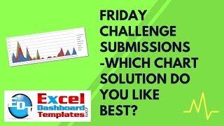 Friday Excel Challenge Submissions--Which Chart Solution Do You Like Best?