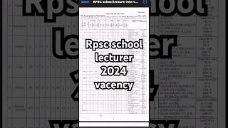 Rpsc school lecture vacency out #exam #gk #rpsc #1stgrade