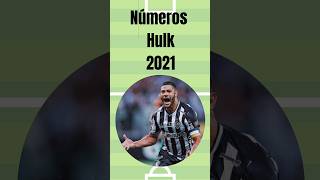 Números de Hulk - 2021 #futebol #atleticomg #hulk #galo #atleticomineiro #galodoido #brasileirão