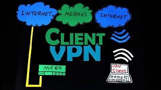 Cisco Meraki EP 04 - Client VPN