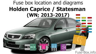 Fuse box location and diagrams: Holden Caprice / Statesman (WN; 2013-2017)