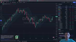 Fechamento Mercados BR e EUA 22/03/2024