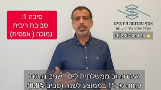 חוסכים צעירים בקרן הפנסיה? חשבו מסלול מחדש!