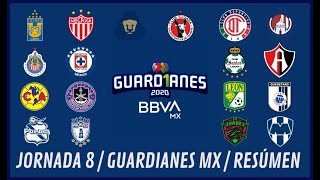 JORNADA 8 DEL GUARDIANES MX 2021 | RESÚMEN | LÍNEA DE GOL