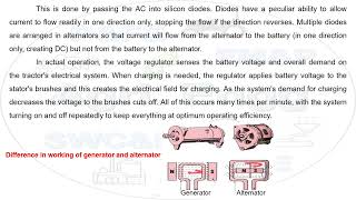 Electrical System of tractor