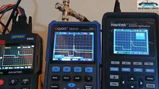 How to setup a scope for automotive analysis