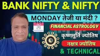 Nifty, Bank Nifty  Prediction by Financial Astrology, technical/data, news for date- 29- July- 2024