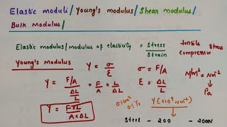 Elastic moduli//Young's modulus//Shear modulus//Bulk modulus//Compressibility//Class 11//Chapter 9