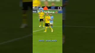 The Best Bicycle - kick Scored In Every Year | Part - 1 | #shorts