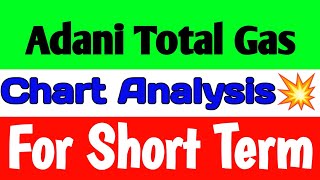 Adani Total Gas share🪀adani total gas share news🚀adani total gas share news today