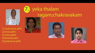 7.YEKA TALAM CHAKRAVAKA RAGAM