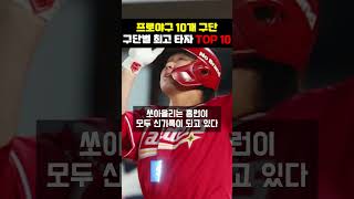 KBO 10개 구단별 최고의 타자 TOP 10! 팬들이 뽑았다~! #프로야구 #최고의타자 #KBO