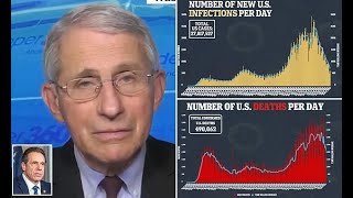 Fauci now says vaccines for all Americans by JULY