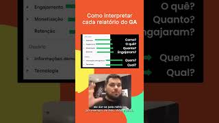 O quê significa CADA RELATÓRIO do Google Analytics