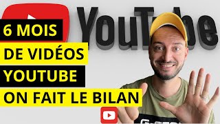 6 mois sur YouTube : Bilan positif ou négatif ? - Spoiler : mon 1er hater ❤️