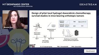 Adhesive, Biocompatible Hydrogels for Local Therapy Delivery in Glioblastoma | IdeaStream 2021