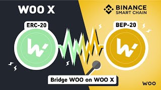 Woo Token | Trading Platform | Crypto |