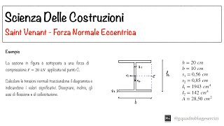 Scienza Delle Costruzioni: Saint Venant - Forza Normale Eccentrica 3.2