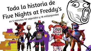 La historia de fnaf en 5 minutos, 48 segundos y 18 milisegundos