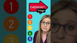 ESI emergency triage explained simply for new ER nurses part one. #ernurse #triage #RN #nurse