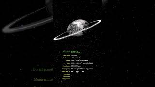 Haumea - Dwarf planet