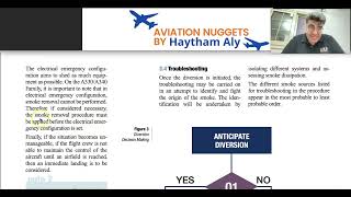 The smoke  fumes /Avionics smoke procedures PART3 , see part 1 and 2 aviation nuggets by Haytham Aly