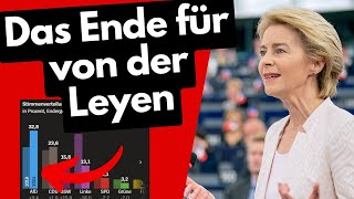 🔥 Ursula von der Leyen zurückgetreten! AfD packt aus – das Spiel ist vorbei!