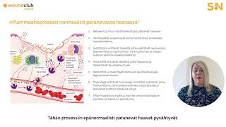 Wound Club Online | Moduuli 3: Haavan epänormaali paraneminen (5 minuuttia)