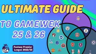 FPL Double Gameweek 25 and Blank Gameweeks 26 & 29 Deep Dive