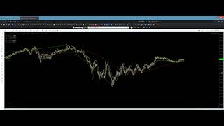 WTI CL Elliott Wave Analysis. W3 beginning...going higher!!