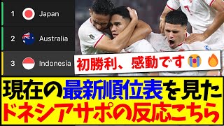 【インドネシアの反応】現在のグループC最新順位表を見た、インドネシアサポの反応がこちらですwww