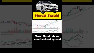 Maruti Suzuki Trend #shorts