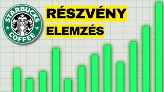 Starbucks Részvény Elemzés