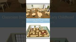 Montessori Environment Design 3-6 Years #montessori #school #design #montessorilife #floorplan