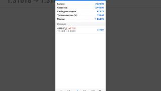 Заработал 100$ на FOREX