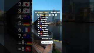 10 Best Cities in the World for Students 2024-25. #top10 #world #stundent #2024#2025 #viral #shots