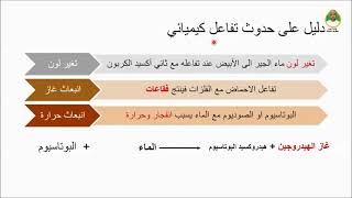 الدرس السابع : الكشف عن التفاعلات الكيميائية 7-5 للصف الثامن - للفصل الدراسي الأو