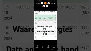 Waaree Energies IPO date announced #ipo #sharemarket #shorts #youtubeshorts #waaree #waareeenergies