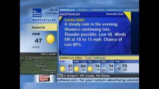 Weatherscan in Nashville, TN - March 28, 2015