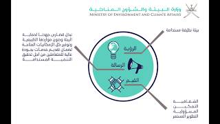 الواجهة الرئيسية لصفحة حساب العميل في موقع وزارة البيئة والشؤون المناخية