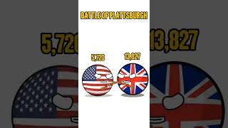 Battles with unbelievable winners pt.46 #countryballs #history